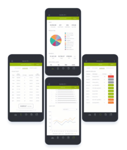 Lavu POS Robust Reporting