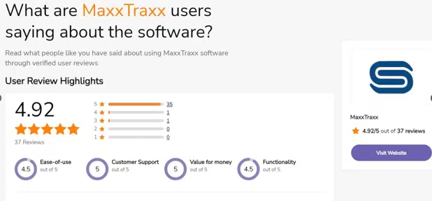 MaxxTraxx software review on softwareadvice