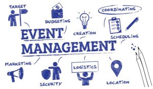 Events Management