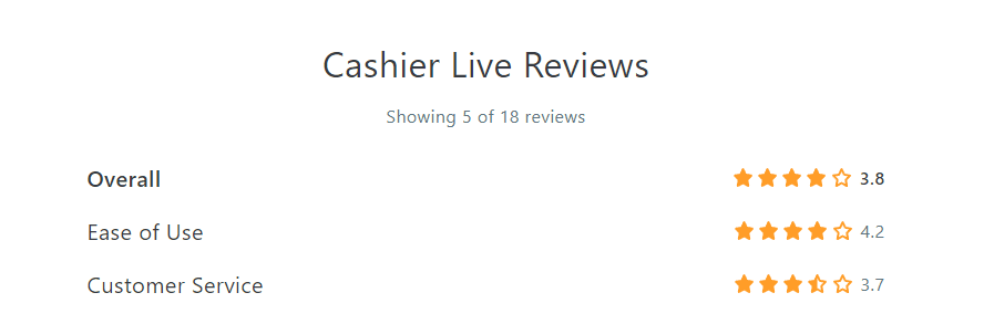CashierLive Customer Ratings on Capterra