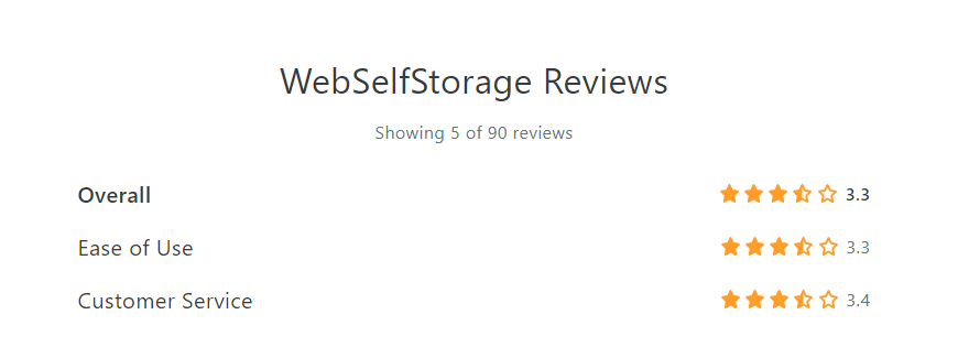 WebSelfStorage User Reviews on Capterra
