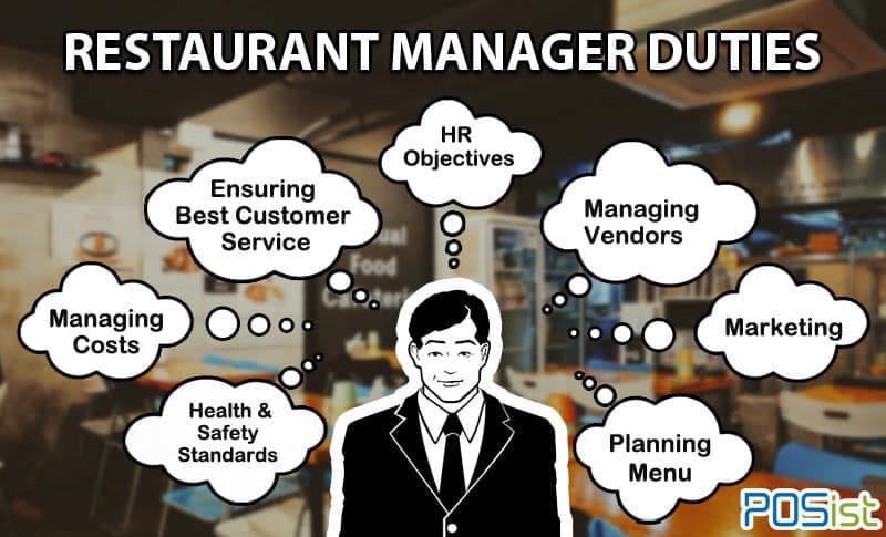 Restaurant Manager POS review