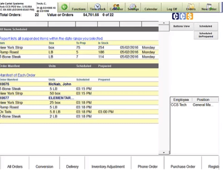 Cafe Cartel Butcher Shop POS Dashboard