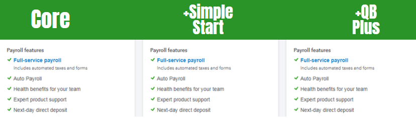 Quickbooks Payroll Packages