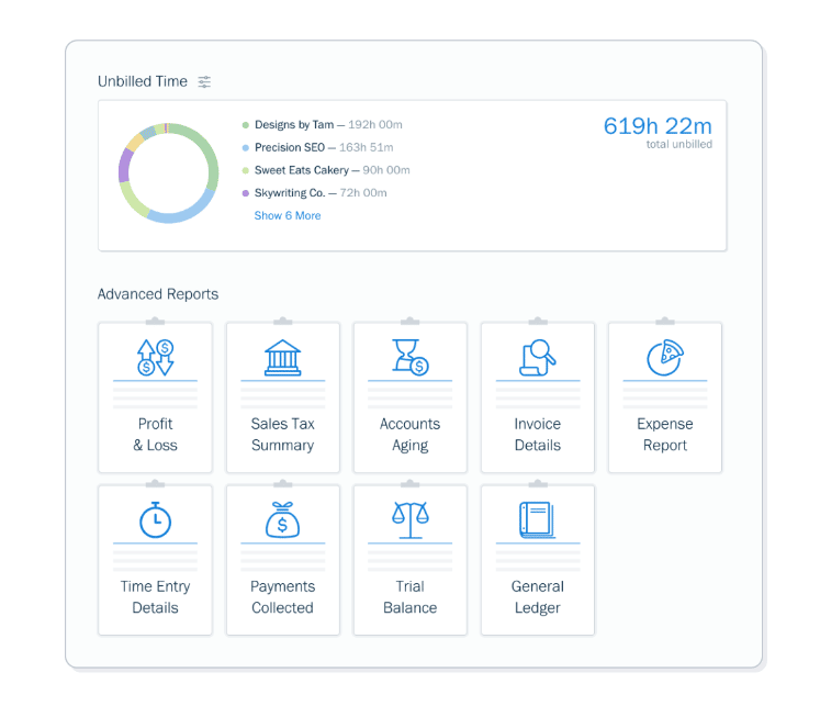 Freshbooks dashboard