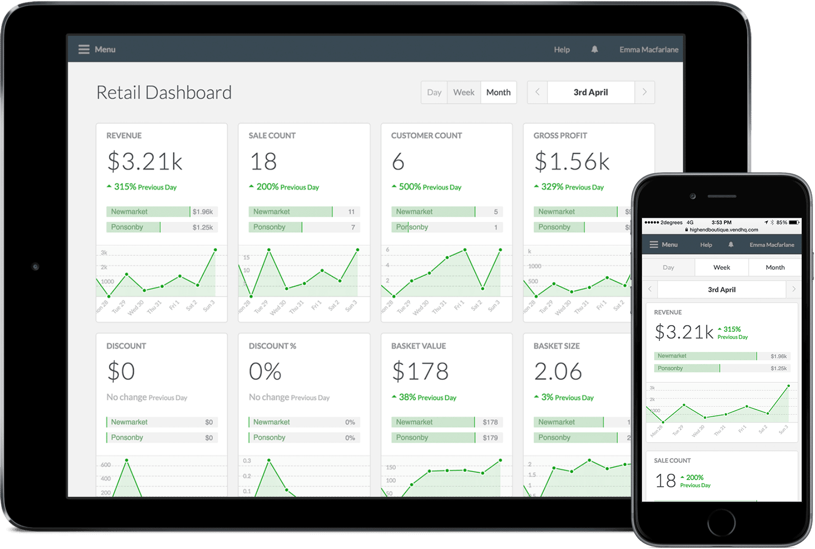 Vend Mobile POS Dashboard