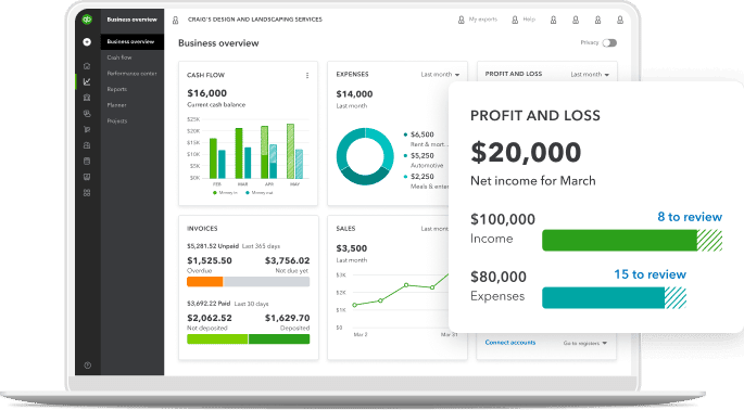 Quickbooks Point of Sale Dashboard