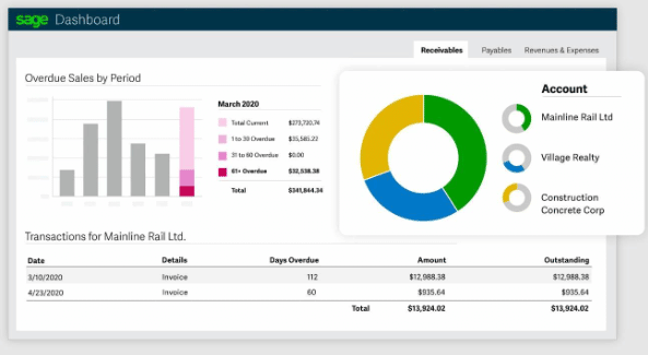 Sage 50Cloud Dashboard