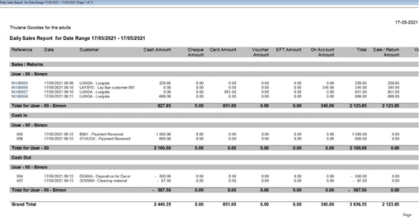 Sage 50Cloud Pastel Xpress Reporting Suite